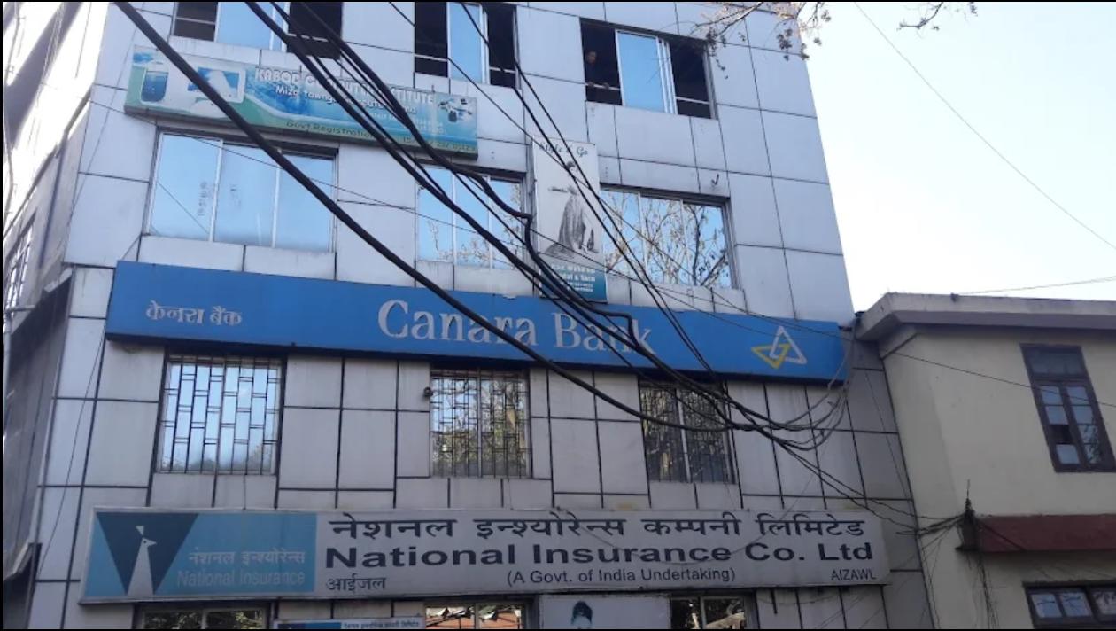 Canara bank